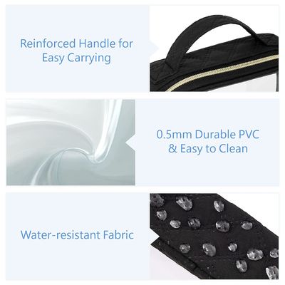 Toiletry PVC τσαντών Makeup αποθήκευσης ταξιδιού νεοπρενίου συνήθειας μικρή διαφανής όρθια σαφής καλλυντική μαύρη τσάντα