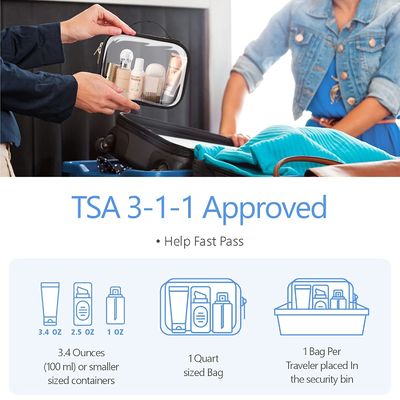 Σαφείς αδιάβροχες ελαφριές καλλυντικές Toiletry τσαντών τσάντες